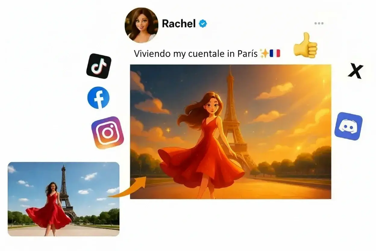 Translated Image Result